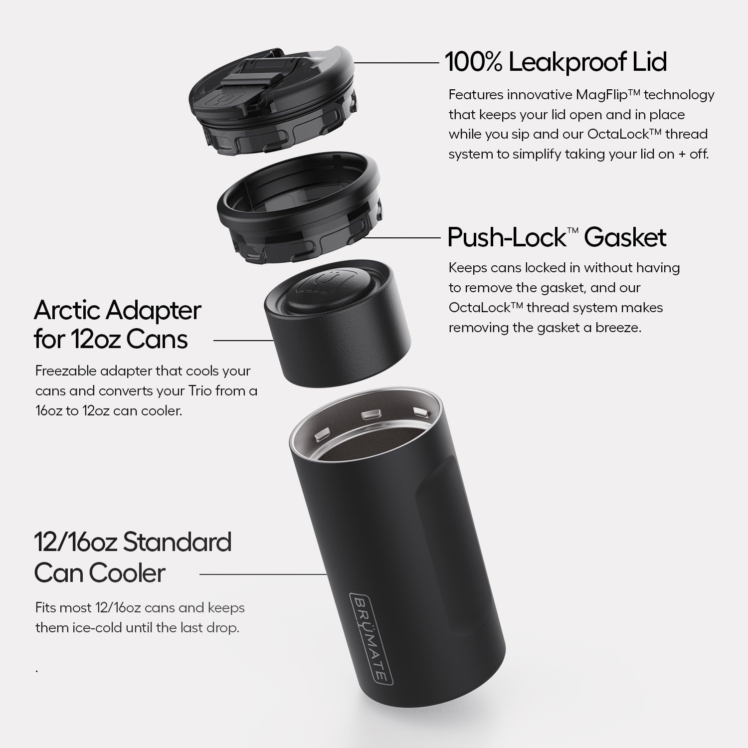 Hopsulator Trio | Glacier | 12/16oz Standard Cans